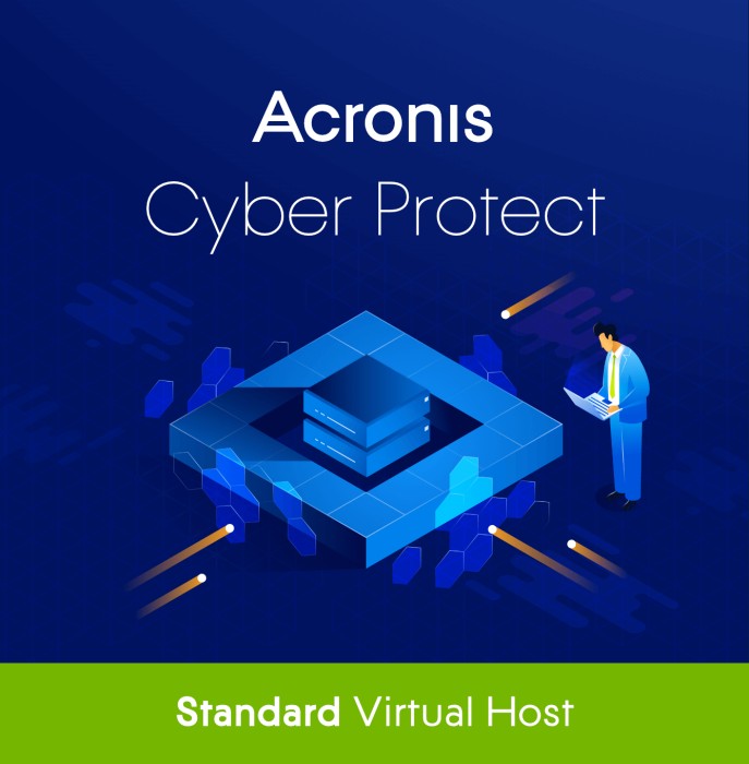 Acronis Cyber Protect 15 Standard Virtual Host